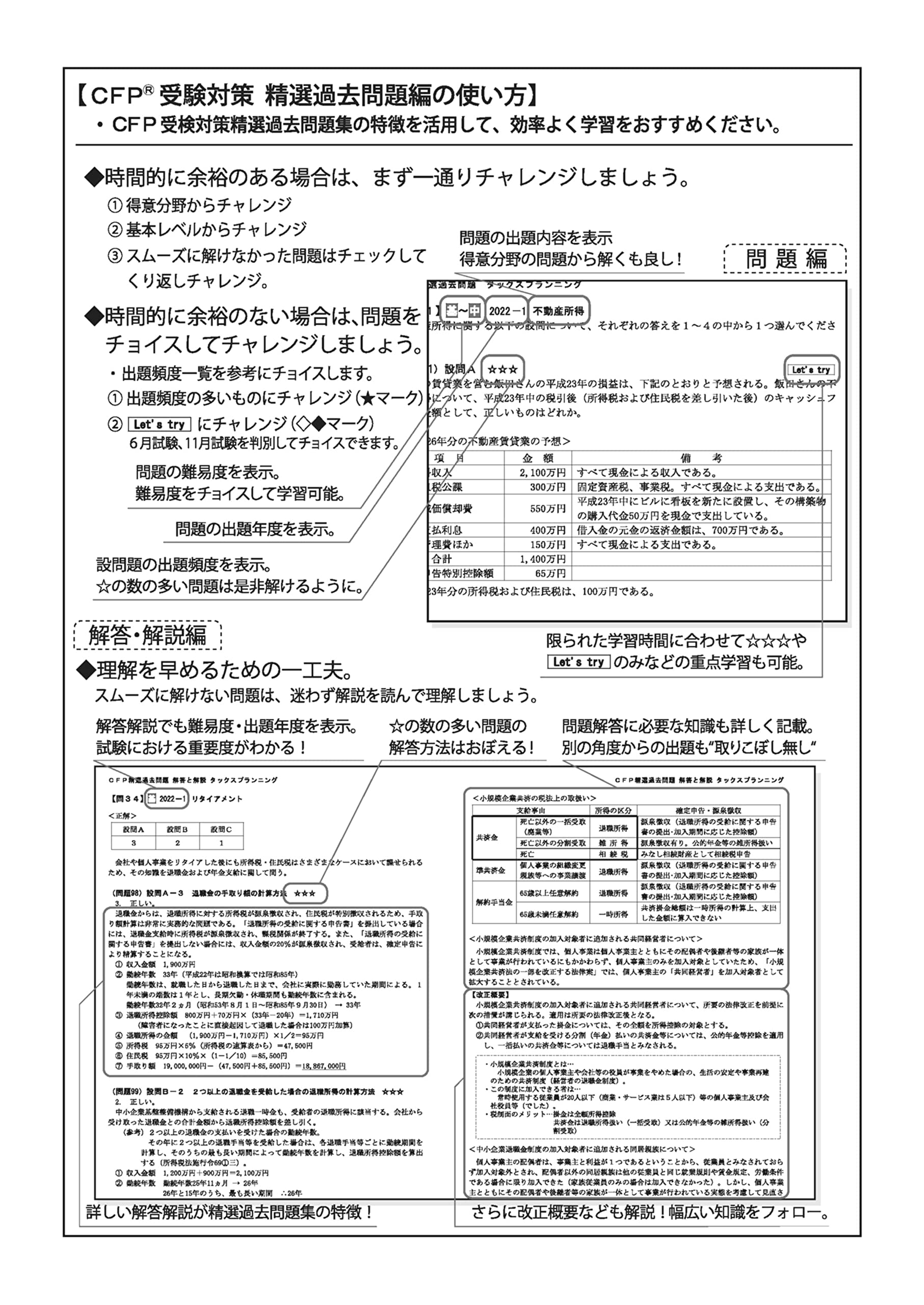 CFP 精選過去問題集 受験対策　合格 CFP精選過去問題集 タックスプランニング (2021-2022年版) |本 | 通販